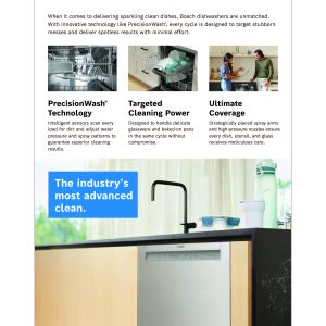 Replacement Panel, Left side, for RONA Dishwasher displays, Eng.