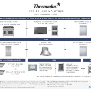 Thermador Inserts for Swivel Holders - English July 1-Dec. 31, 2025