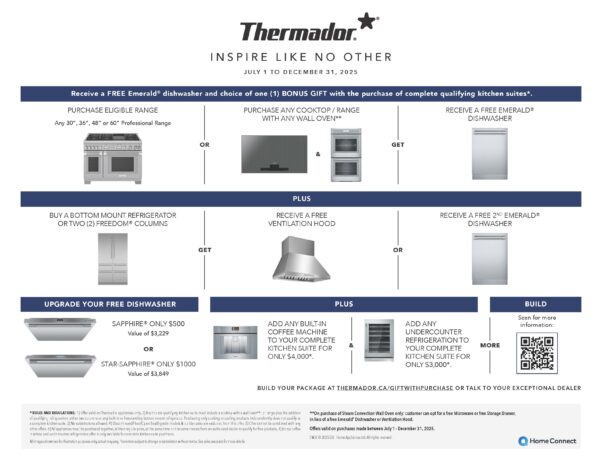 Thermador Inserts for Swivel Holders - English July 1-Dec. 31, 2025